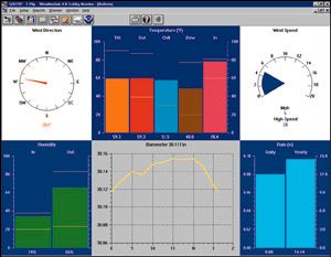 Extra anv�ndarlicens WeatherLink Mac OS X