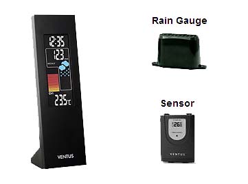 Ventus regnm�tare W193